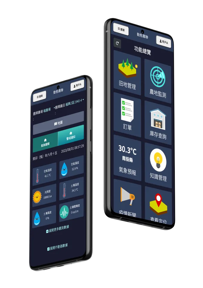 Harlink 主頁和農場狀況儀表板在手機上的模型,展示RWD設計,方便隨時隨地監控農業數據。